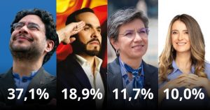 Iván Cepeda amplía su ventaja en la encuesta Invamer, mientras Abelardo de la Espriella se mantiene estable y Claudia López gana terreno